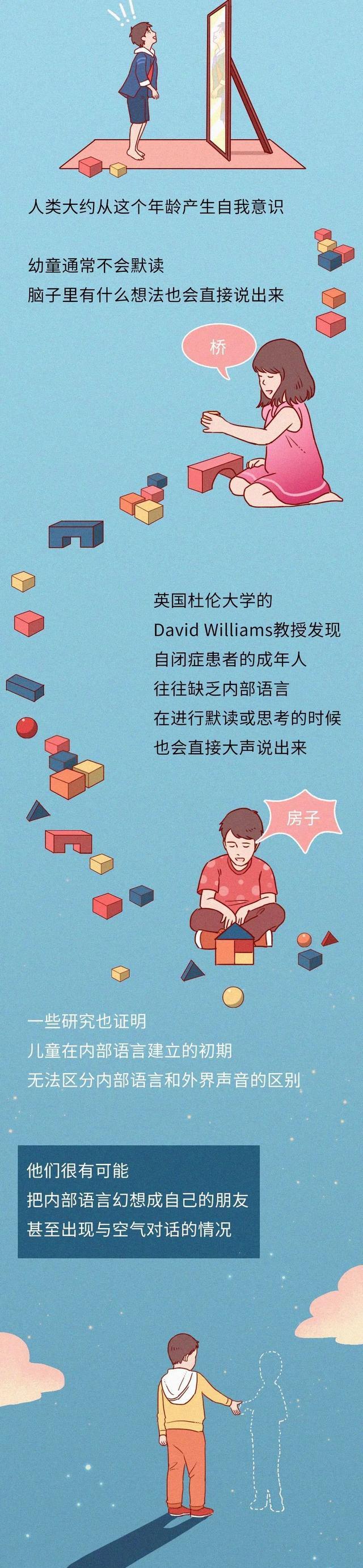 史莱克七怪|当我们思考或默读时,脑子里的“声音”是谁的?(漫画)别乱猜!