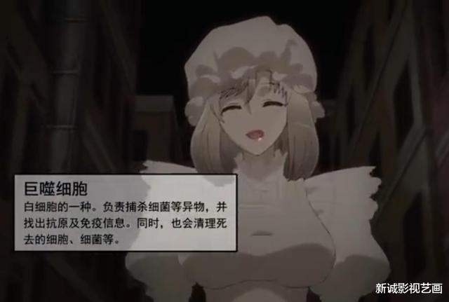 工作细胞|分享15张科普动画《工作细胞》里面的CG知识图片