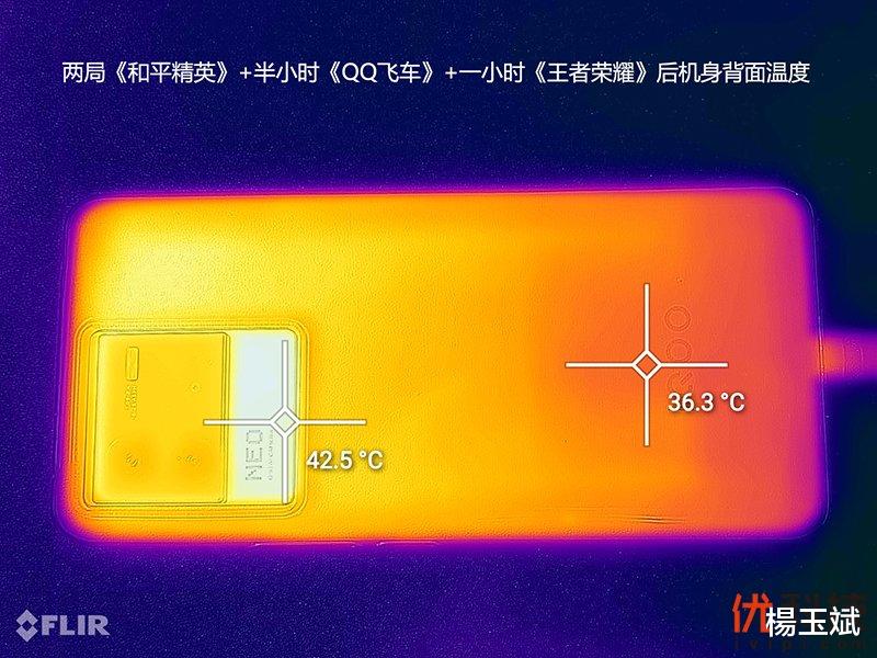 iqoo neo|同价位段中的最优选择 iQOO Neo6优科技全面评测