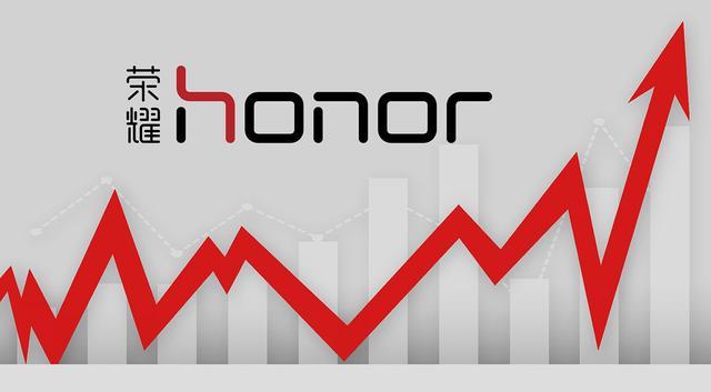 裁员|跟华为分家之后,荣耀手机使用大量美国零部件,大家怎么看?