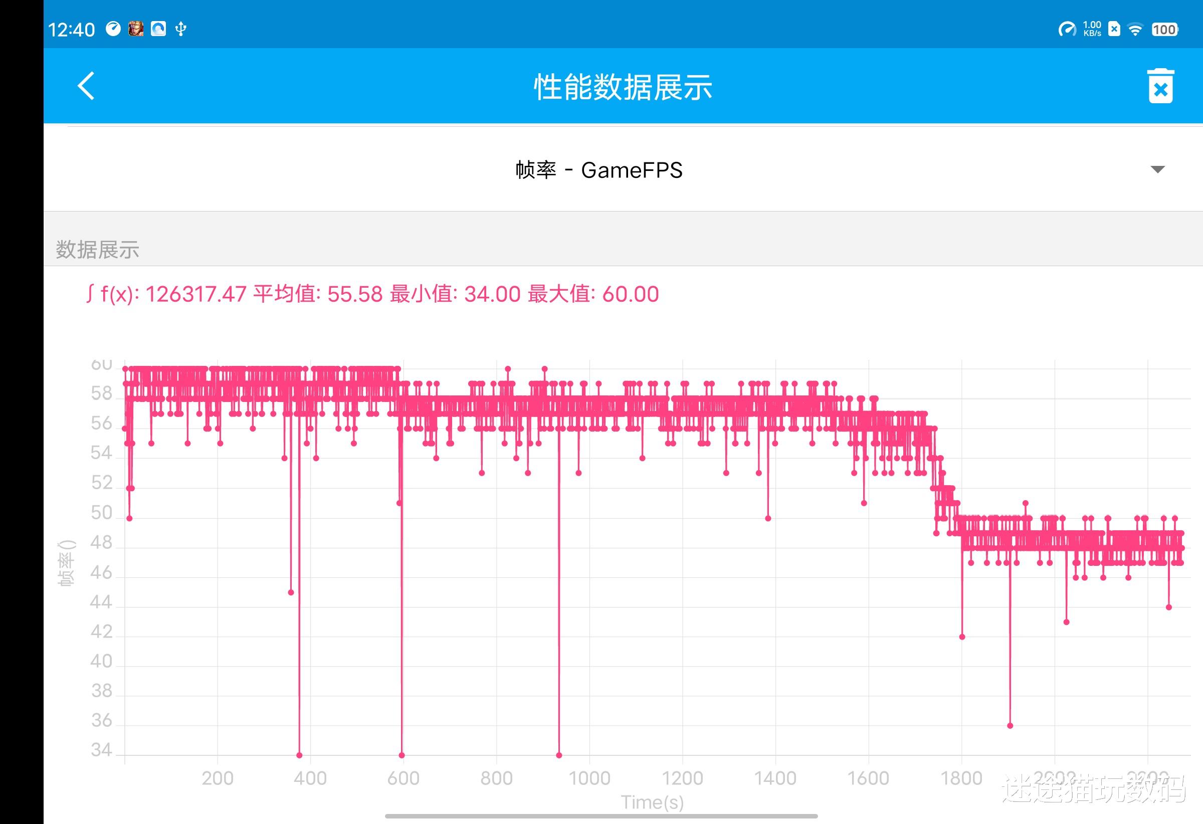 魅族|标准版也有Pro实力,天玑9000+蔡司影像加持,vivo X80上手实测