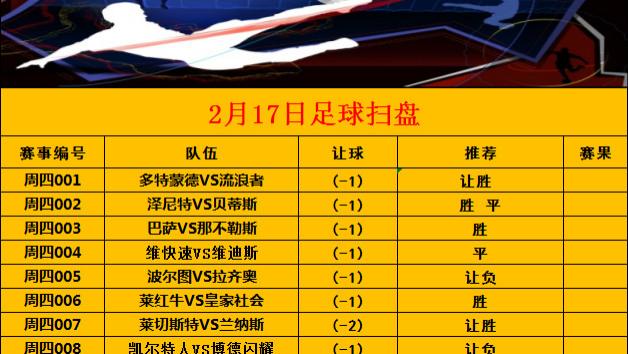 多特蒙德|欧罗巴 多特蒙德VS流浪者 今日初步扫盘 请自行参考 红黑勿怪