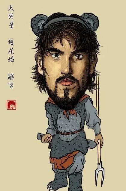 姚明|NBA球星水浒漫画版，姚明奥尼尔最好认，能认识二十位算我输