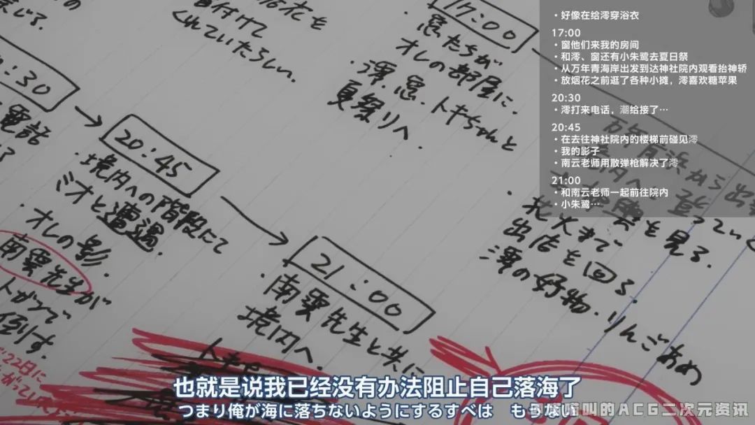 夏日重现|《夏日重现》第五话最终boss初次登场，主角队全灭战况异常惨烈。?