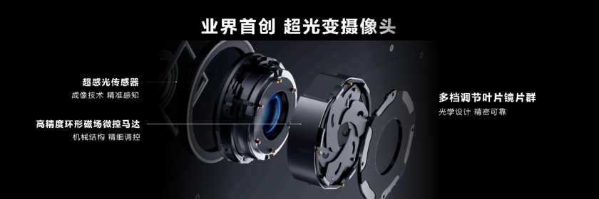 主板|中秋佳节正是团圆时，除了华为Mate 50，3K价位手机也能拍大片