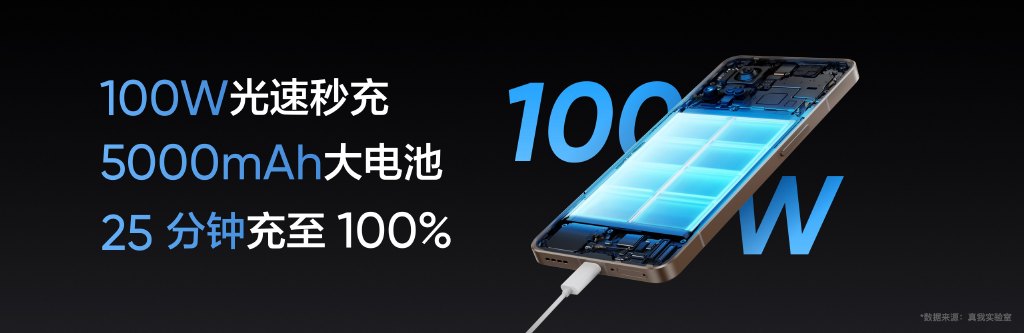 小米科技|真我GT2大探：直屏水桶机，对标小米12s？