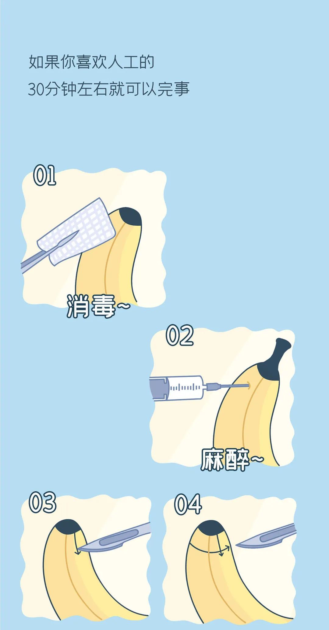 男生割包皮后, 身体会发生哪些变化?
