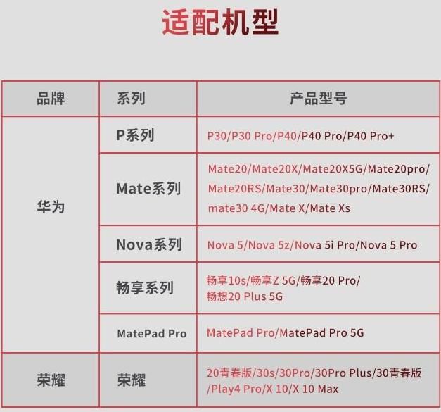 电池|回顾手机发展史,取消哪些功能让你感觉最可惜?