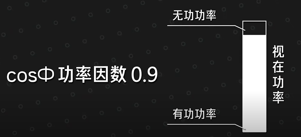 |PC电源为什么分金银铜牌？电源80plus认证是什么？