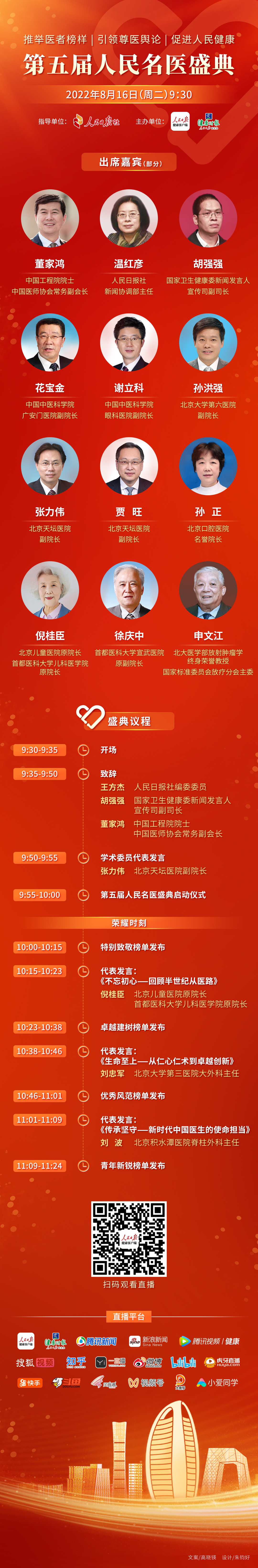 推举医者榜样，引领尊医舆论，促