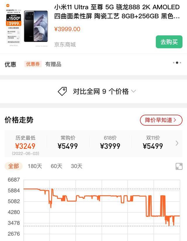 小米科技|小米12Sultra可不可以买首发?
