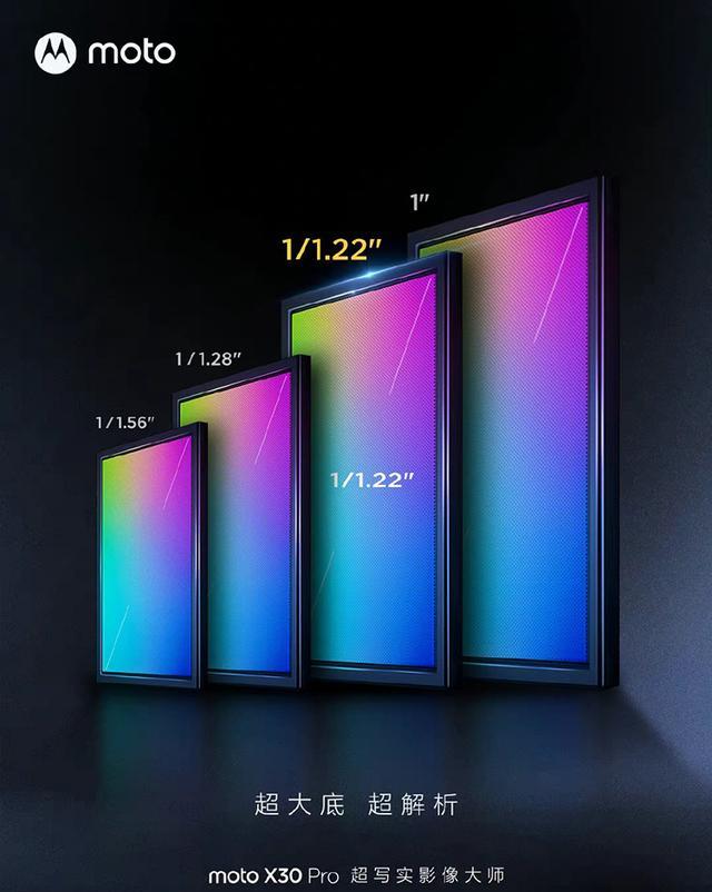 gen.g战队|面对友商的重磅,卷王摩托罗拉坐不住了,motoX30Pro接连曝光