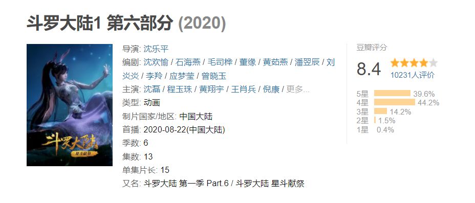 精靈夢葉羅麗|風靡一時的頂流為何變的這么拉跨