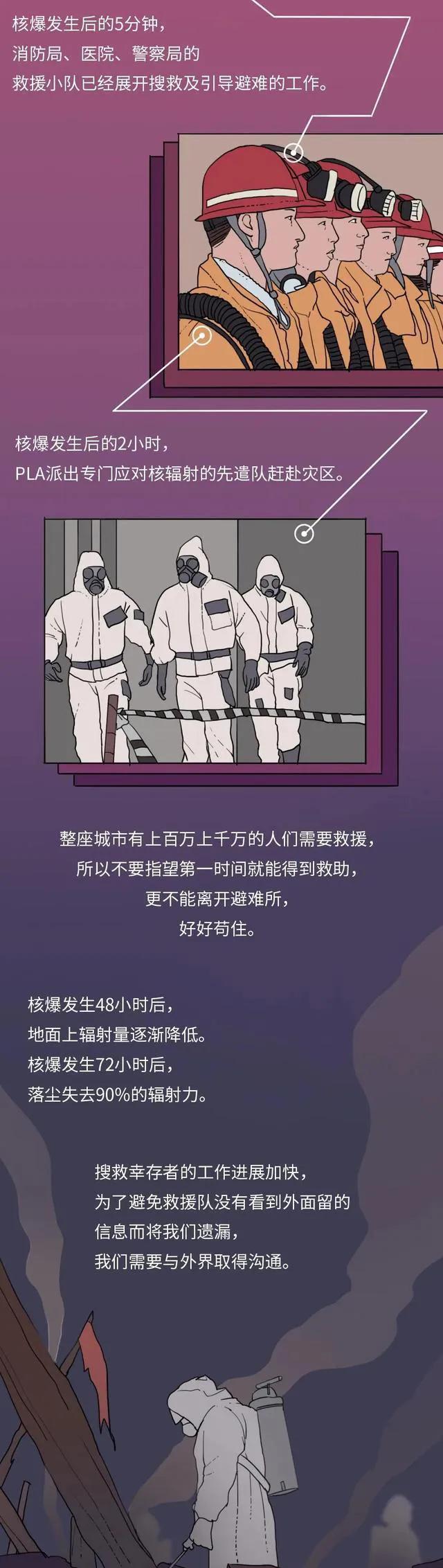 |如果突然发生“核爆”，该怎么保住小命？（漫画）自救手册在此！