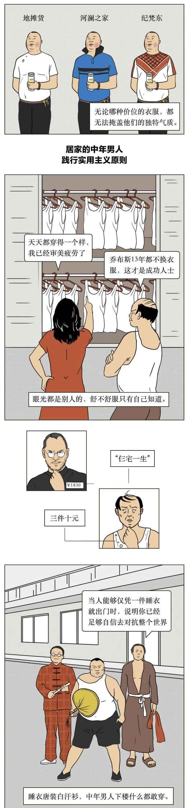 漫画|“中年油腻大叔”标准或公布？漫画：对照瞧瞧，看你占了几个？