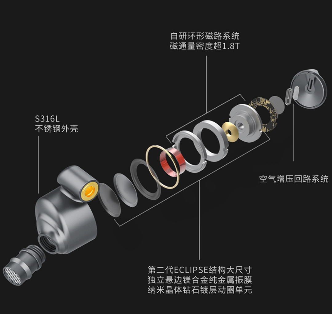 耳机|【精品详评】耳机界领先品牌的倔强——达音科 禅 Pro(ZEN Pro)