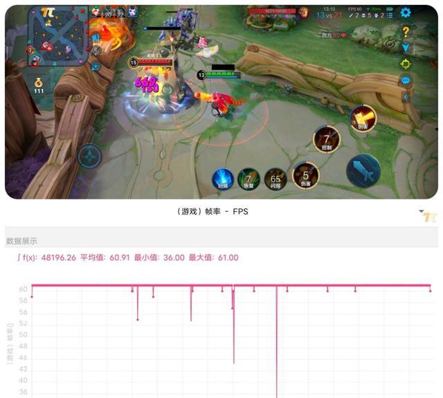 vivo|vivo说话算话,6000mAh千元机再降300