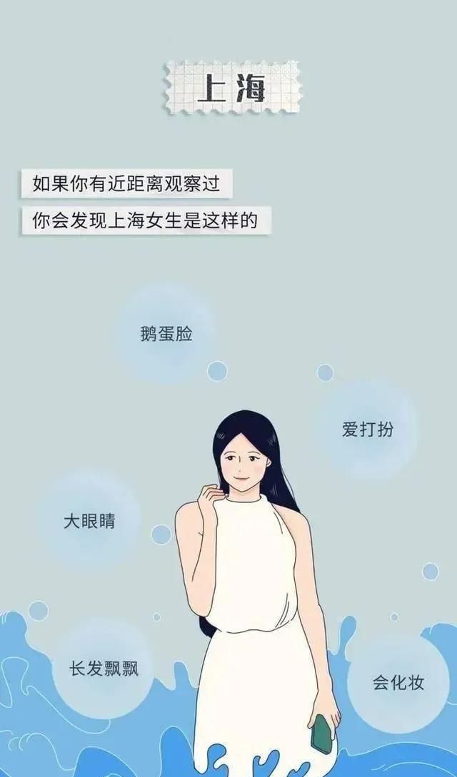 女孩|中国哪个省份“女孩颜值”最高？漫画揭晓，进来对照自查