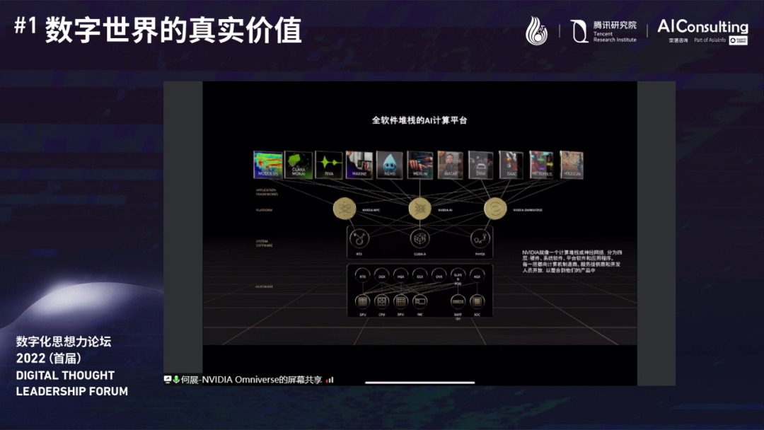 飞利浦|【专家观点】何展:创建、模拟和交互注入AI,物理准确的数字世界