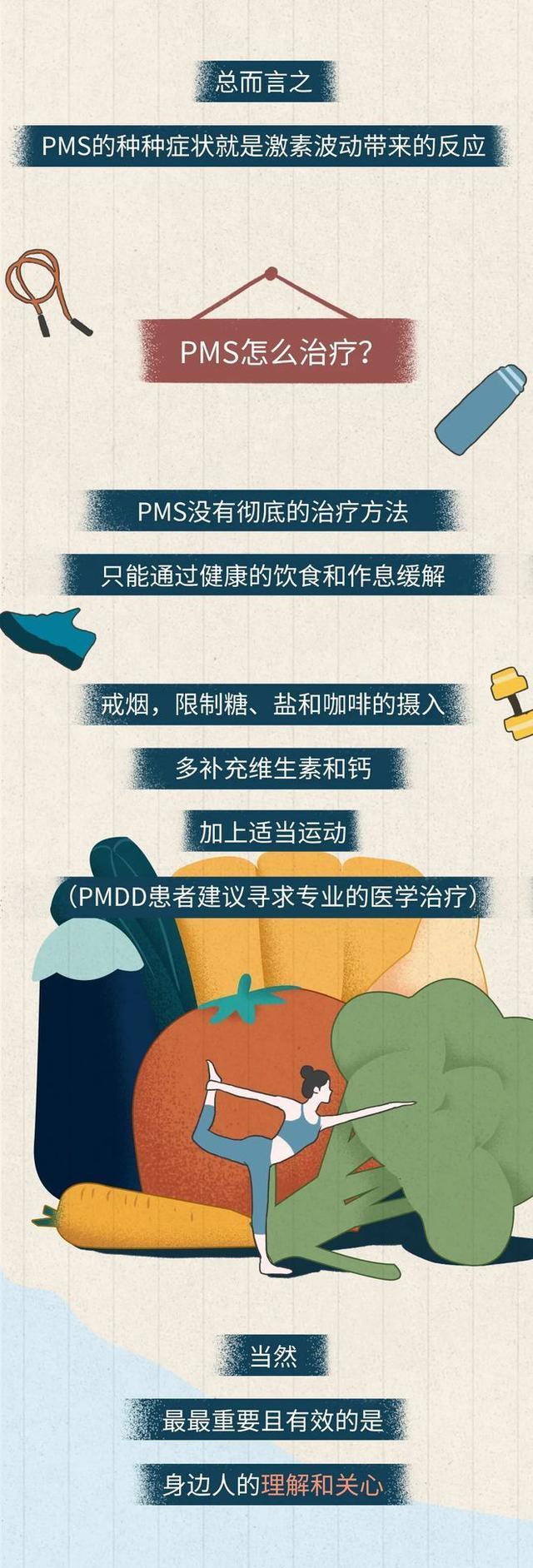 漫画|原来那么多女生有「经期前冲动」？漫画揭秘！（别想“歪”了）