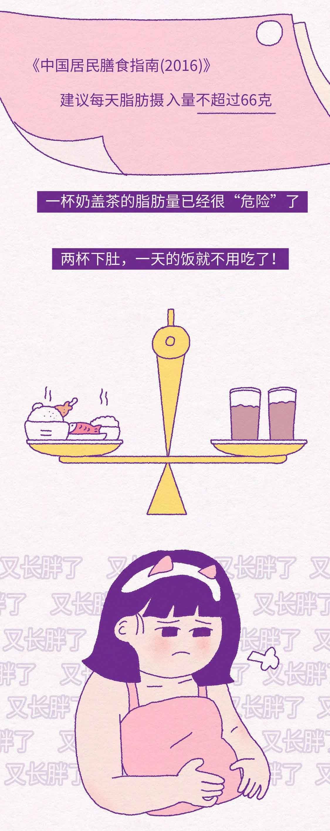 漫画|奶茶,害了多少中国女生(漫画)