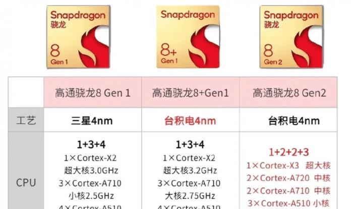 华为鸿蒙系统|底裤被扒个精光!?美芯片巨头宣布重大消息,国产手机迎来“灭顶之灾”?