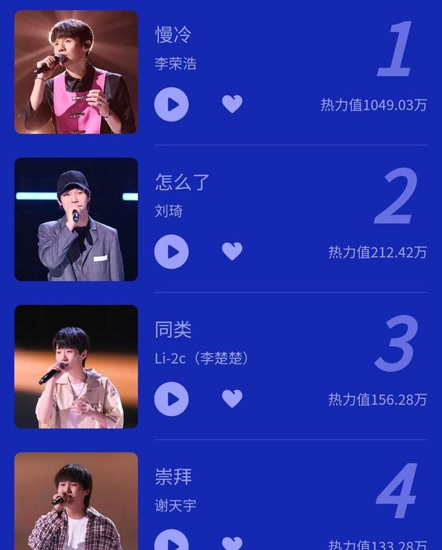 《好声音》第十一季豆瓣评分出炉, 比第十季还高, 这让我有些不解