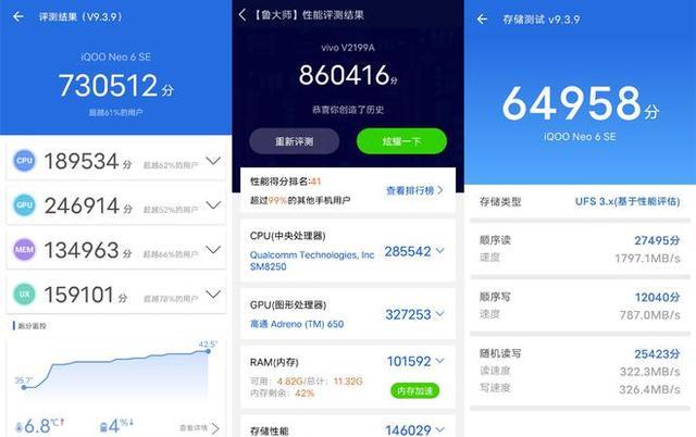 高通骁龙|骁龙870依然能打,三星E4屏+80W闪充+叠爆液冷散热,仅1999元