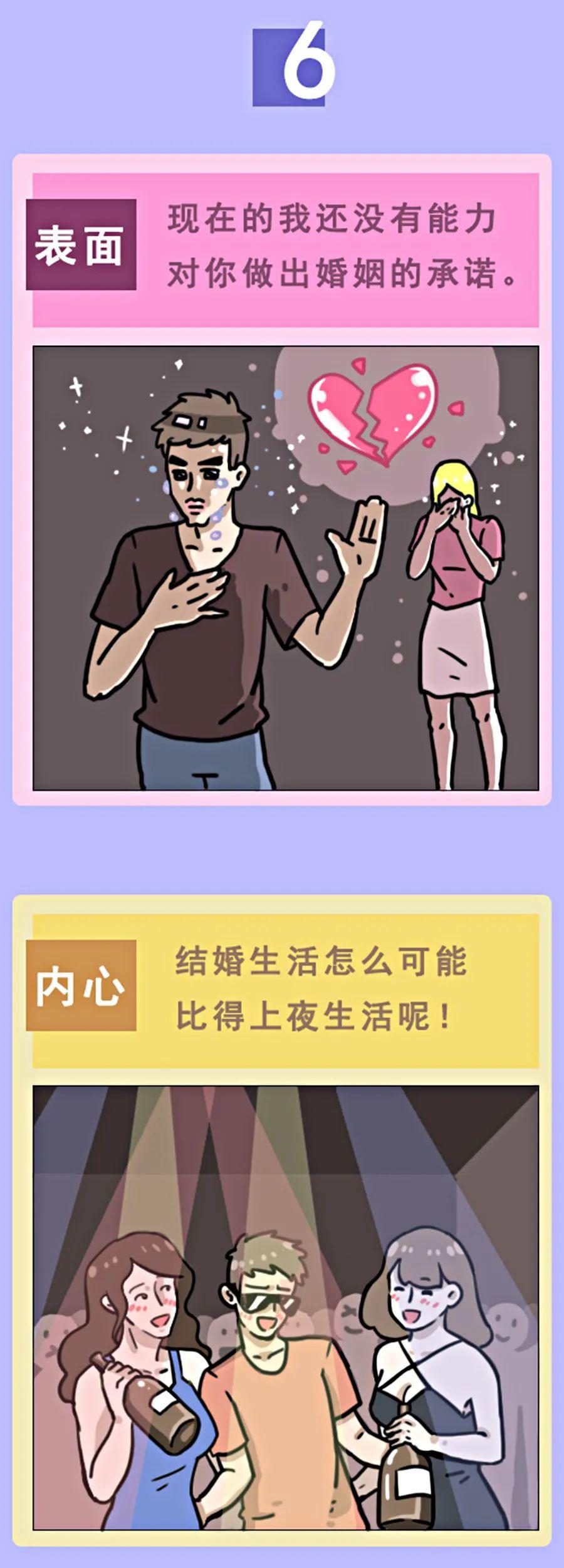 预告|揭秘:渣男内心不为人知的“潜台词”!(漫画)