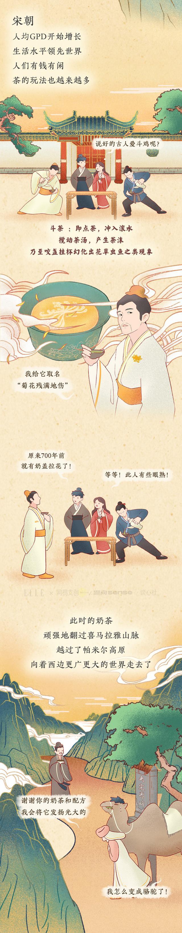 acgn漫评|中国人戒不掉的“饮品”Top1，一组漫画科普：奶茶「起源史」