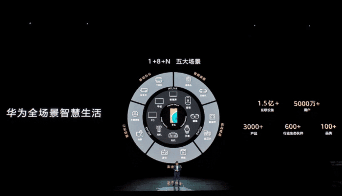 软件|长虹强力“碾压”行业暴利!49元小家电卖光100万台,网友:康佳挺住!