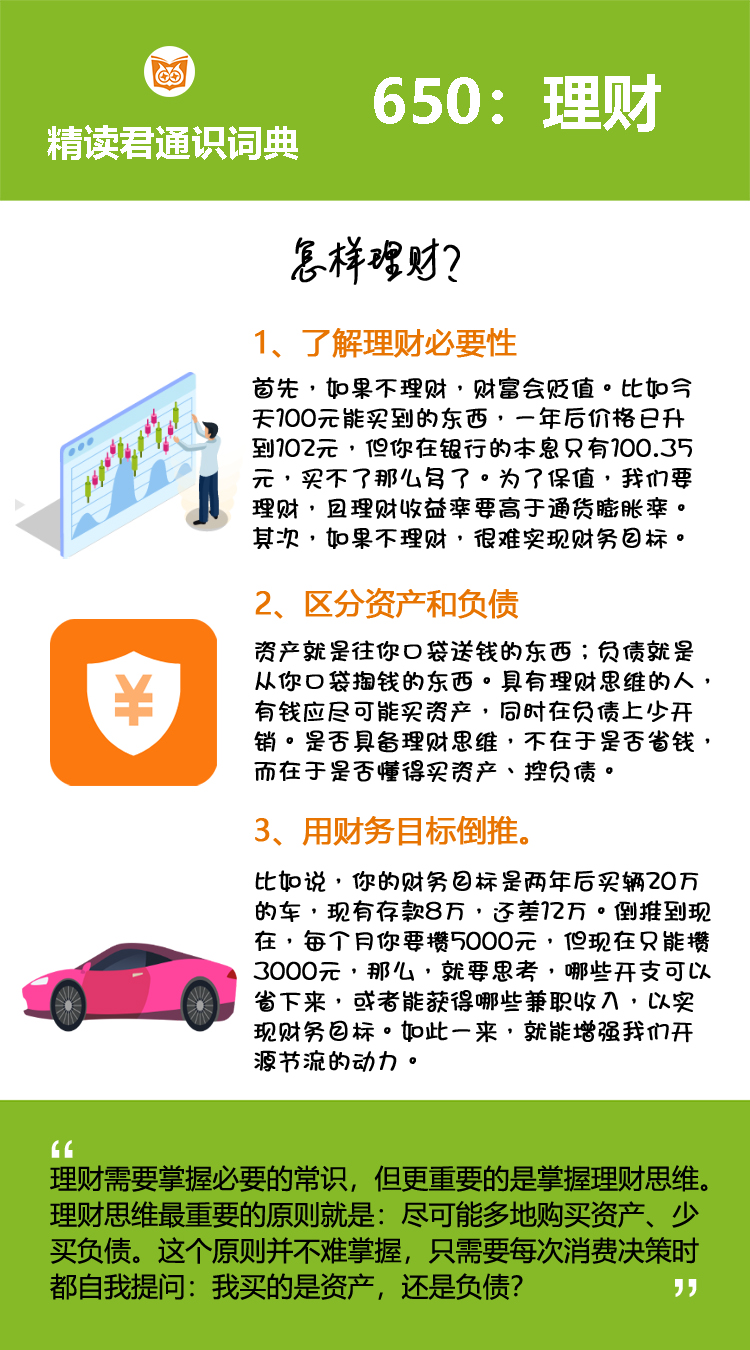 你能分清什么是资产，什么是负债