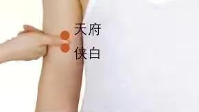 耳鸣|侠白穴，理气宽胸和胃的要穴