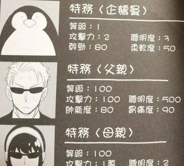 间谍过家家|间谍过家家：有关约尔太太容易被误解的设定智商不如玩具企鹅