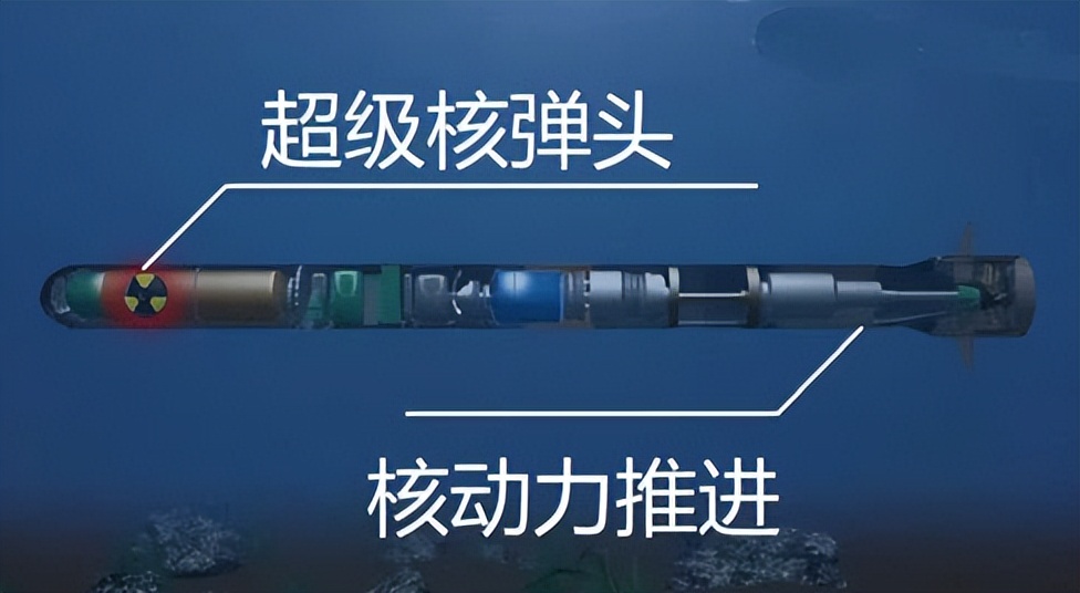 俄罗斯在造航母这方面比不上美国