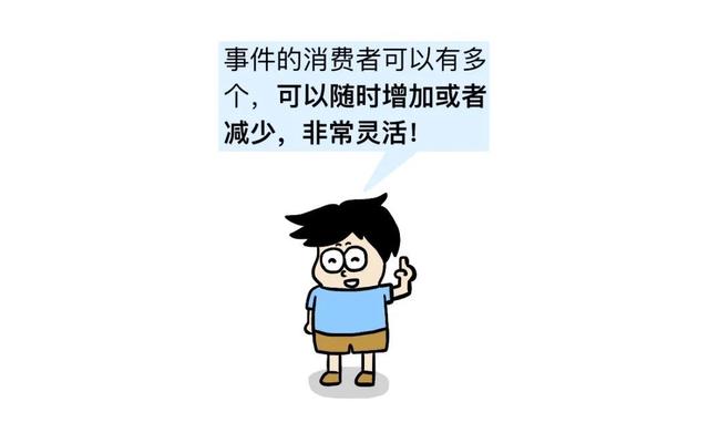 acgn漫评|漫画 | 新一代软件架构会影响到谁?