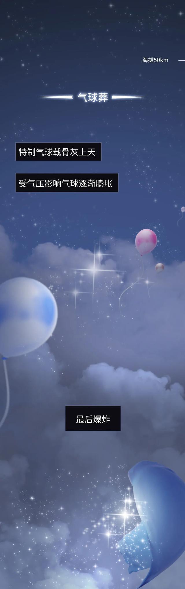 |人类的各种「葬礼」,到底有多“野”?(漫画)“涨知识”了!