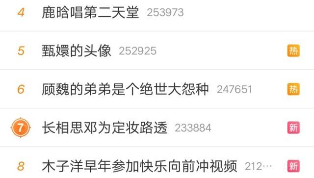 长相思|网传任嘉伦出演《长相思》，《春花厌》，遛过任嘉伦的角色有哪些