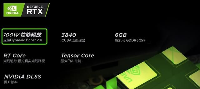 酷睿处理器|轻薄游戏本代表，老司机教你618如何选天选3酷睿版和拯救者Y9000X