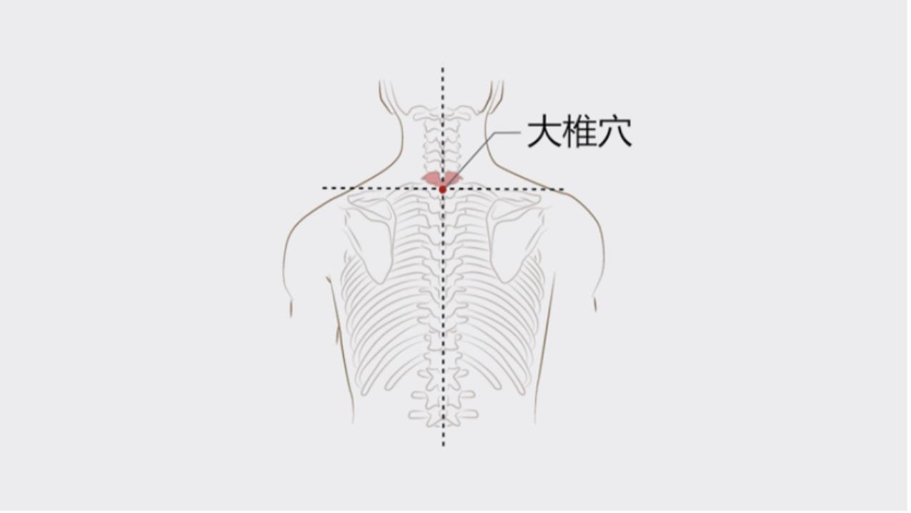 王宝钏|手脚冰凉？中医教您1个穴位打开身体小暖炉！