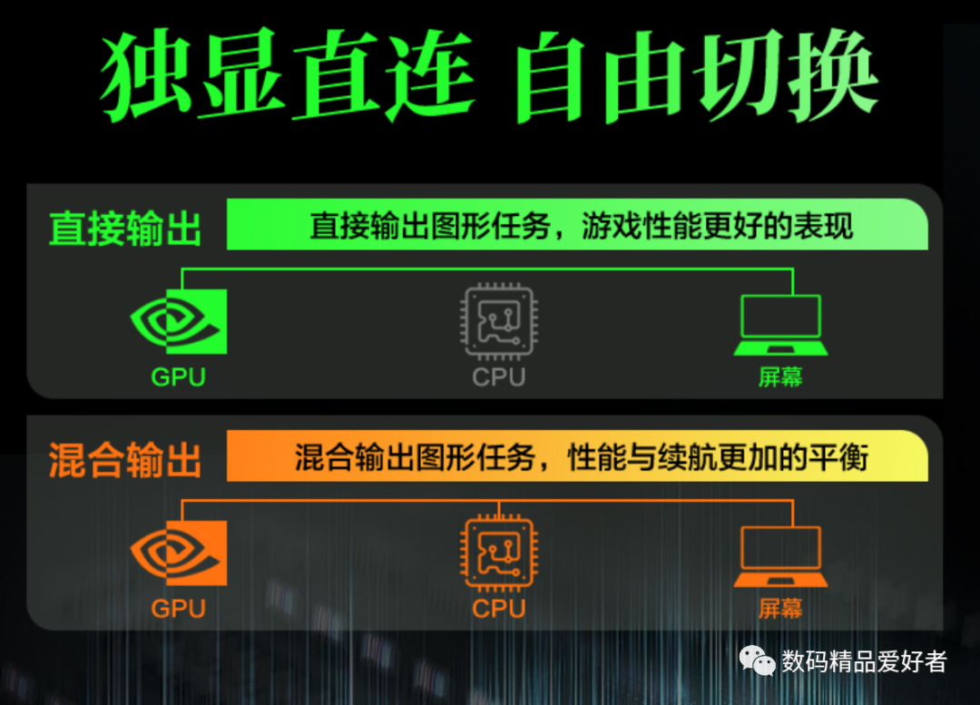 Windows|模具升级更显魅力!机械革命蛟龙16是否值得选?
