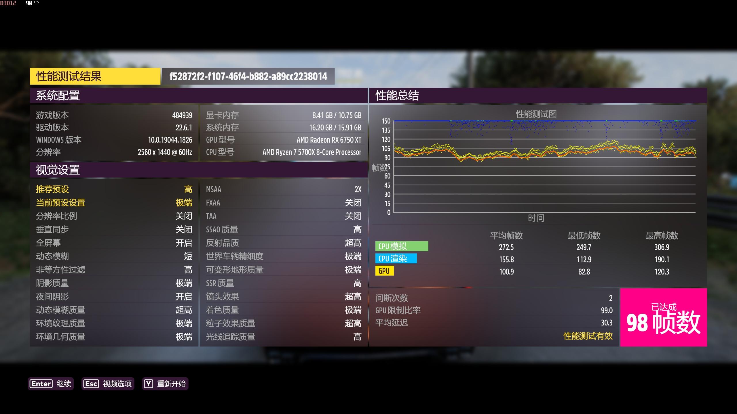 显卡|5700X 高性价比整机深度实测，FSR 2.0 技术不了解下？