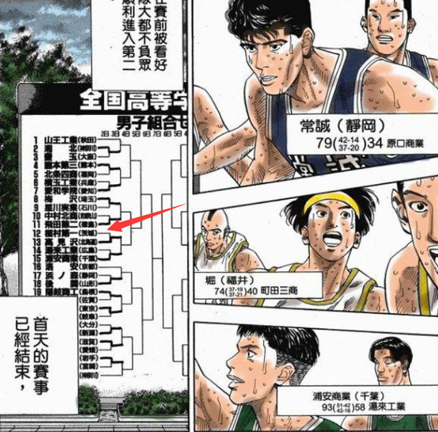 开幕式|灌篮高手秋体大会开幕式,大阪代表队最热闹,神奈川全员享受比赛