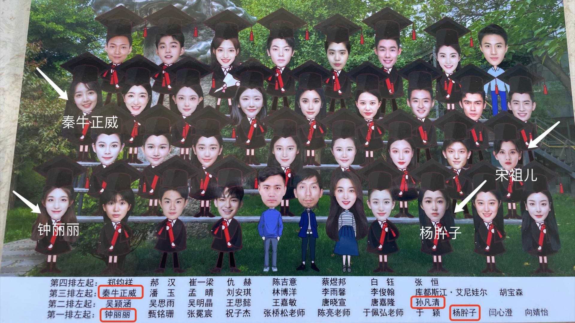 高定|北电18级表演系毕业照曝光，宋祖儿甜美出镜，吴磊被曝延期毕业