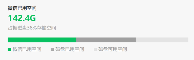 微信|微信放大招，3大新功能，一个比一个爽