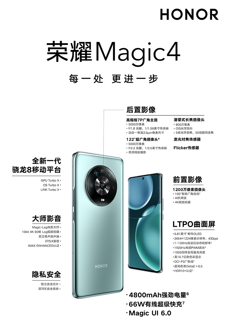 荣耀|荣耀X40曝光:天玑8100+5000万双摄+512GB,性价比爆棚?