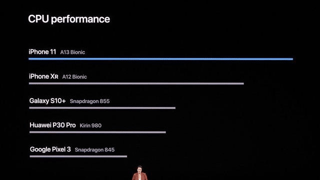 苹果|苹果的CPU非常强大，为什么会这样？苹果cpu又是谁设计的？
