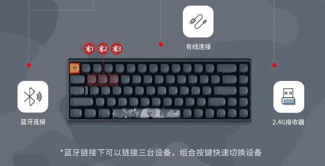 机器人|可柔可刚-洛斐“小翘”暗夜黑机械键盘-慢漫蔓MAN测评