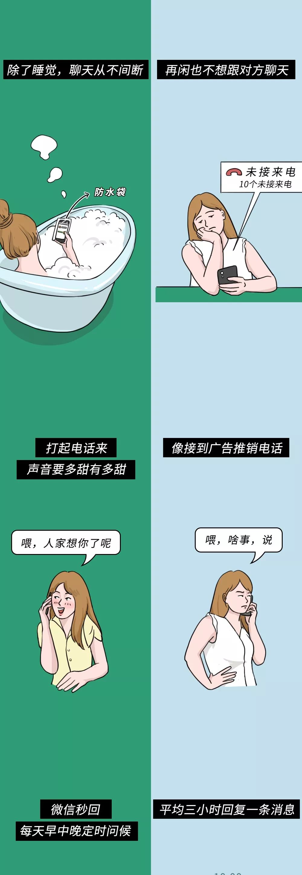 漫畫|漫畫：女生第1次和第101次的區別