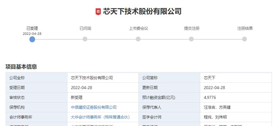 西部数据|西部数据考虑拆分闪存业务;上海6成日资制造业停工;存储器紧缺